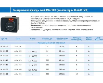 Клапан 3-ходовий AFRISO ARV 384 Rp 1" DN25 kvs 12 + ARM323 (1338434)