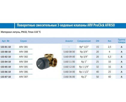 Клапан 3-ходовий AFRISO ARV 384 Rp 1" DN25 kvs 12 + ARM323 (1338434)