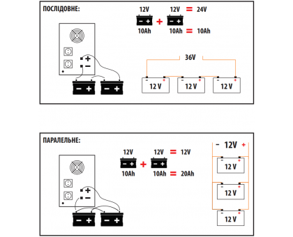 Батарея ﻿аккумуляторная Must LiFePO4 51.2V 200Ah 48V