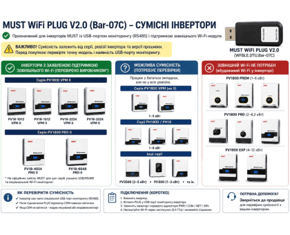 Модуль Wi-Fi мониторинга Must PLUG V2.0 