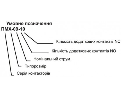 Электромагнитные контакторы АСКО ПМ 2-32-10 M7 230B (LC1-D3210) (A0040010051)