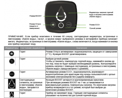 Водонагреватель Atlantic Nanto SWH 10A M-N1 2000W (821515)