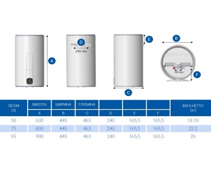 Водонагреватель Atlantic Steatite Genius VM 080 D400S-3E-C (1800W) (851349)