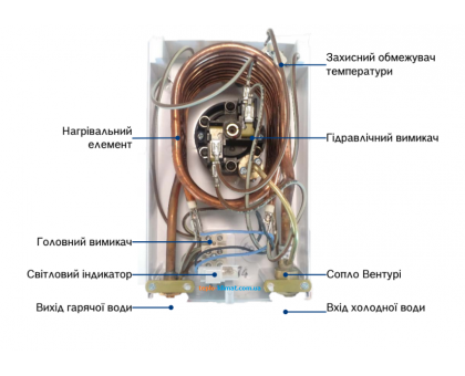 Электрический проточный водонагреватель Bosch Tronic TR 1000 4T