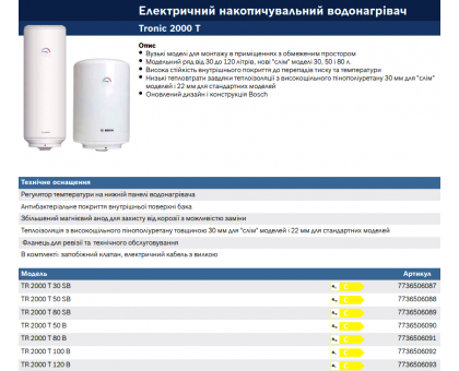 Водонагреватель Bosch Tronic TR 2000 T 50 SB