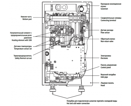 ﻿Электрический проточный водонагреватель CLAGE CEX-9-U ELECTRONIC 6,6 / 8,8 кВт 220 В