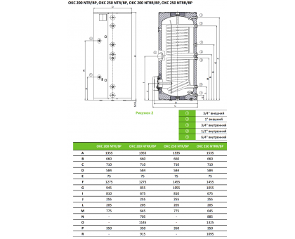 Бак косвенного нагрева DRAZICE OKC 160 NTR/BP