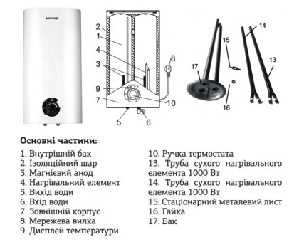 Плоский водонагреватель MIXXUS EWH-04050 Flat Dry 50 л (WH0017)