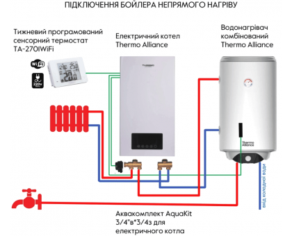 Комбинированный водонагреватель Thermo Alliance CWH 8044 4S L 80 л