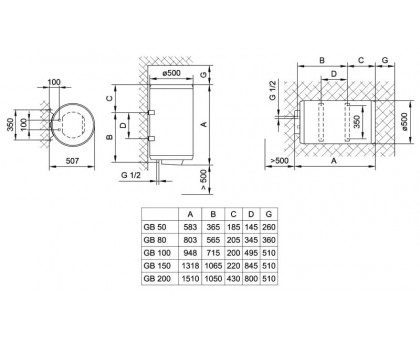 Бойлер TIKI Comfort U GB 80V9 