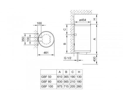 Электрический водонагреватель TIKI GBF 80 UA (700097)
