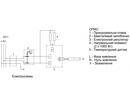 Бойлер ﻿комбинированный TIKI GBK80E5 Econ MCR80V9