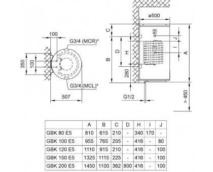 Бойлер ﻿комбинированный TIKI GBK80E5 Econ MCR80V9