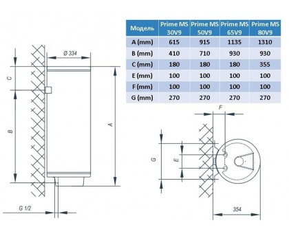 Водонагреватель Tiki Prime MS 30V9 (TGR 30 S)