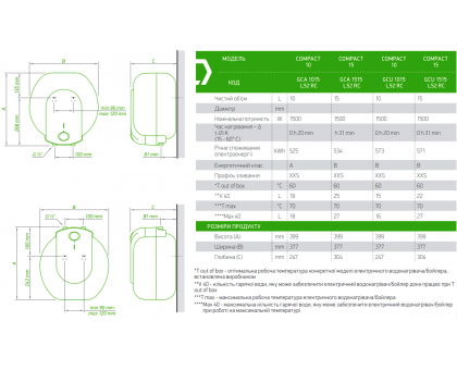 Водонагреватель TESY COMPACT GCU 1015 L52 RC