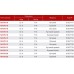 Клапан кутовий Danfoss Dynamic Valve RA-DV 15 1/2"-1/2" (013G7713)
