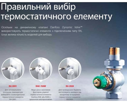 Клапан кутовий Danfoss Dynamic Valve RA-DV 15 1/2"-1/2" (013G7713)