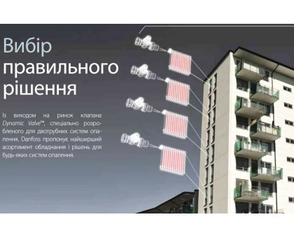 Клапан кутовий Danfoss Dynamic Valve RA-DV 15 1/2"-1/2" (013G7713)