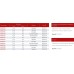 Клапан кутовий Danfoss Dynamic Valve RA-DV 15 1/2"-1/2" (013G7713)