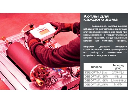 Электрический котел DEFRO DBE OPTIMA 8 квт 