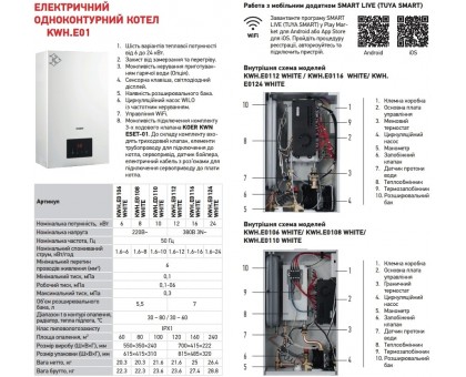 Котел электрический KOER KWH.E0106 WHITE 6 кВт WI-FI