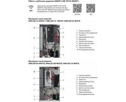 Котел электрический KOER KWH.E0106 WHITE 6 кВт WI-FI