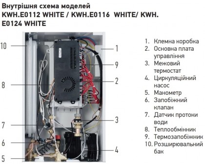 Котел электрический KOER KWH.E0106 WHITE 6 кВт WI-FI