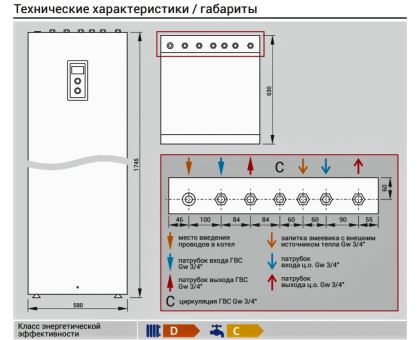 ﻿﻿Электрический двухконтурный котел Kospel EKD.M3-12/16/20/24 кВт 380В