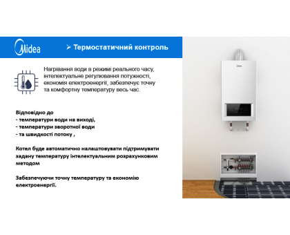 Электрический котел MIDEA SMART DSFB 5 кВт