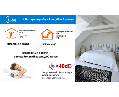 Электрический котел MIDEA SMART DSFB 5 кВт