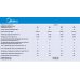 Электрический котел MIDEA SMART DSFB 5 кВт