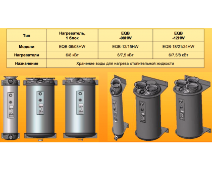 Электрический котел NAVIEN EQB 8 кВт