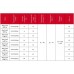 Электрический котел Protherm Скат (Ray) KE 12 кВт 380 В