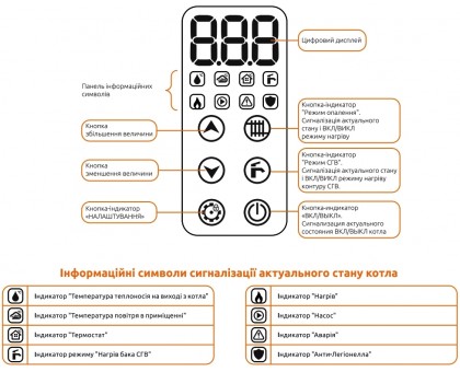 Котел электрический TEKNIX ESPRO 9 kW (380)