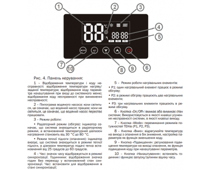 ﻿Электрический котел Thermo Alliance 4 кВт 220/380В