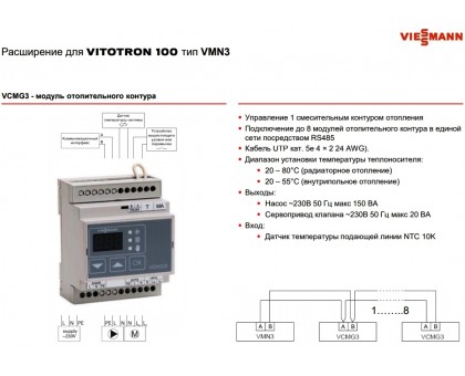 Электрический котел VIESSMANN VITOTRON 100 VLN3 24 кВт 380 В