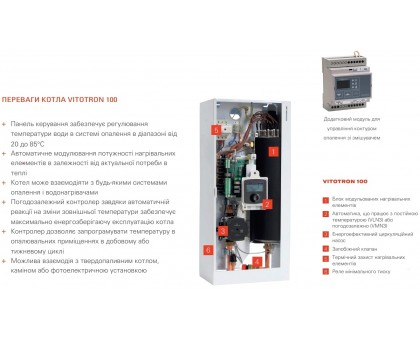 Электрический котел VIESSMANN VITOTRON 100 VLN3 24 кВт 380 В