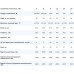 Электрокаменка для сауны ДНИПРО Лилея 4 кВт 