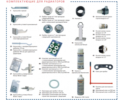 Радиатор алюминиевый Global VOX R 500/100