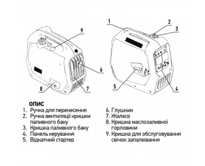 Генератор бензиновый инверторный Koer KU.2000i 2 кВт (KR3426)