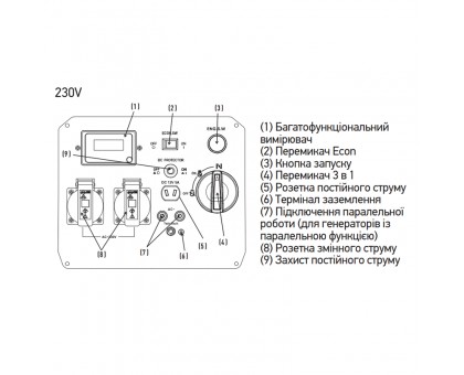 Инверторный бензиновый генератор KOER KU.3800iE (KR3428) 3,5-3,8 кВт 230В