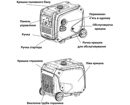 Инверторный бензиновый генератор RANGER Kraft 4000 (RA7758)