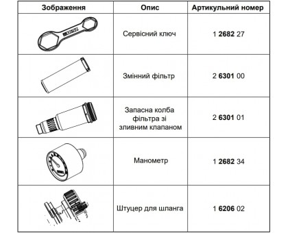 Редуктор давления с фильтром HERZ 1/2" Ду 15 мм (2301101)