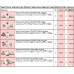 Термостатичний комплект прямий Herz Project (TS-90-V) 1/2" Арт.V772363 (1726016+1772367+1372341