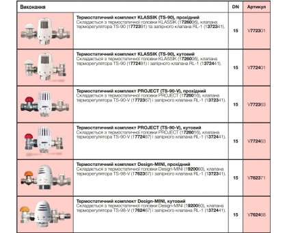 Термостатичний комплект прямий Herz Project (TS-90-V) 1/2" Арт.V772363 (1726016+1772367+1372341