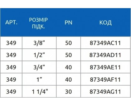 Шаровый кран ICMA 1/2" ВВ PN50 №349 (87349AD11)