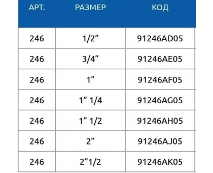 Редуктор давления ICMA 1/2" ВВ 246 (91246AD05) 