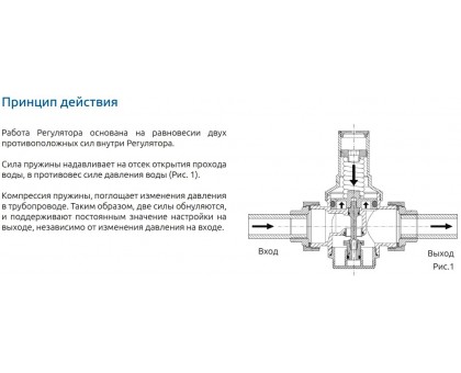 Редуктор давления ICMA 1/2" ВВ 246 (91246AD05) 
