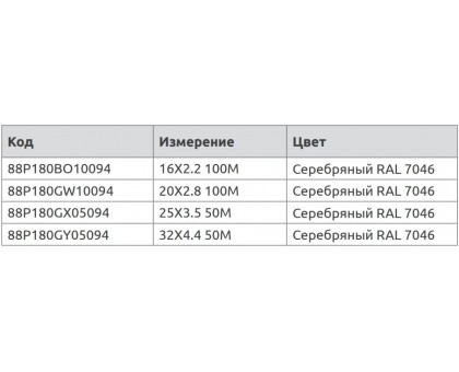 Труба Icma P180 PEX-A d16×2,2 мм (100 м) 88P180BO10094