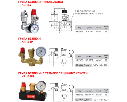 Группа безопасности в термоизоляционном кожухе KOER KR.105PT (KR2753)